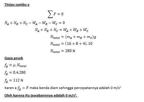 Tiga Buah Balok A, B, Dan C Disusun Seperti Pada G...