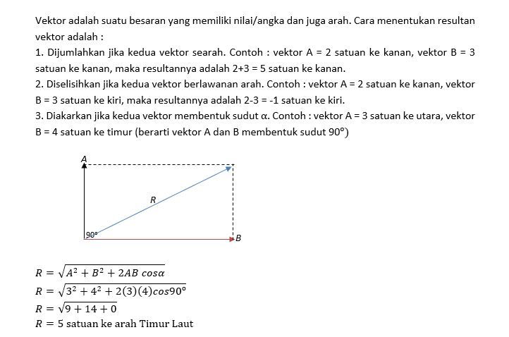 Cara Menentukan Resultan Vektor...