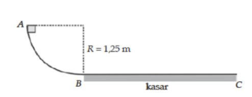 Perhatikan Gambar Di Bawah Ini! Sebuah Bendadibiar...