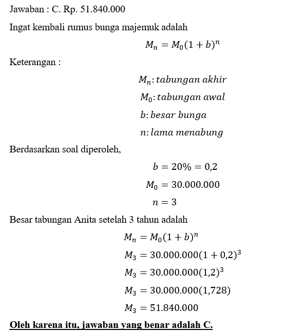 Anita Menabung Di Bank Dengan Suku Bunga Majemuk S...