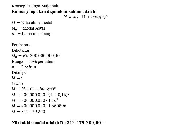 Modal Sebesar Rp.200.000.000,00 Di Simpan Di Bank ...