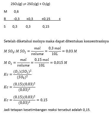 Pada T°C Dalam Ruangan Yang Bervolume 10 Liter Dip...