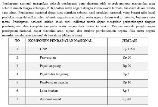 Maka Besarnya Pendapatan Perseorangan Pada Negara ...