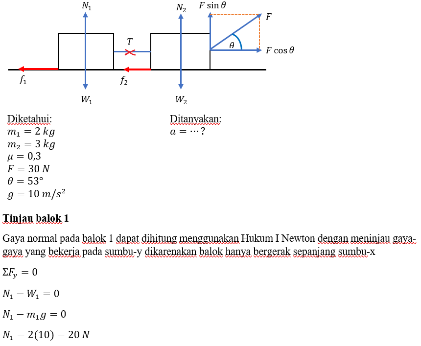 Dua Balok Bermassa 2 Kg Dan 3 Kg 3 Dihubungkan Tal...