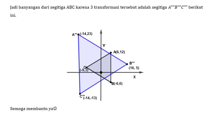 Diketahui Segitiga ABC Dengan Koordinat Titik Sudu...