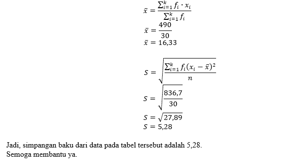 Perhatikan Tabel Distribusi Frekuensi Berikut! Ber...