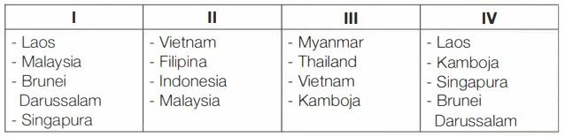 Perhatikan Negara-negara Anggota ASEAN Berikut. Ne...