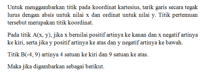 Nyatakan Titik - Titik Berikut Pada System Koordin...