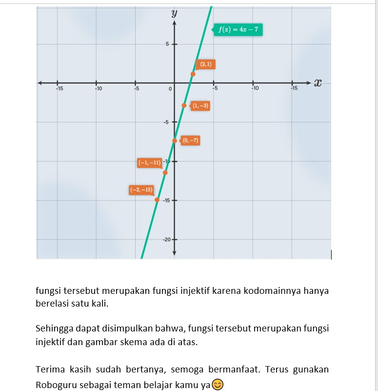 fungsi dari diagram dan skema - Kesalahan yang Sering Terjadi ...