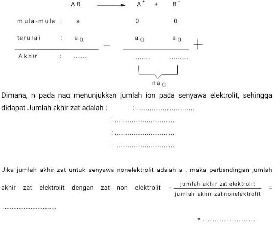 Diketahui Suatu Persamaan Ionisasi Dari Senyawa El 2991