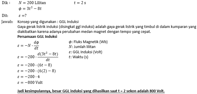 Suatu Kumparan Yang Memiliki 200 Lilitan. Jika Per...