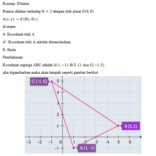 Gambarlah Segitiga ABC Dengan Koordinat Titik A(1,...