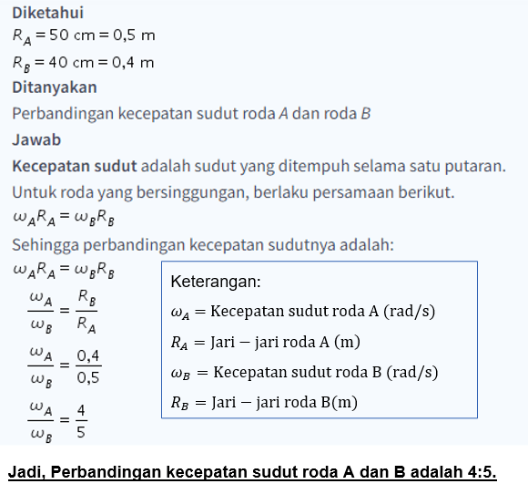 Dua Roda A Dan B Saling Bersinggungan, Jika Jari J...