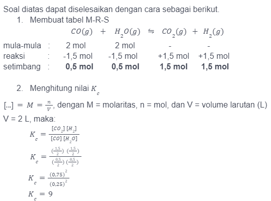 Ke Dalam Wadah Bervolume 2 L Dimasukkan Gas CO, H2...