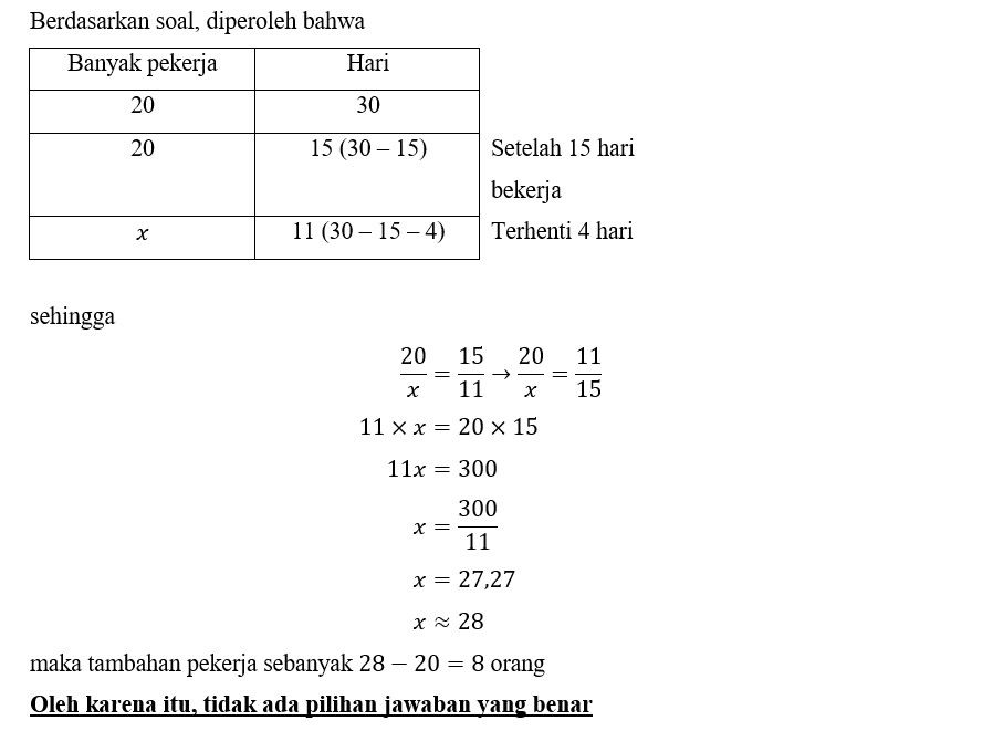 Suatu Pekerjaan Dapat Diselesaikan Oleh 20 Pekerja...