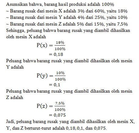 Sebuah Pabrik Menggunakan Tiga Buah Mesin, Yaitu M...