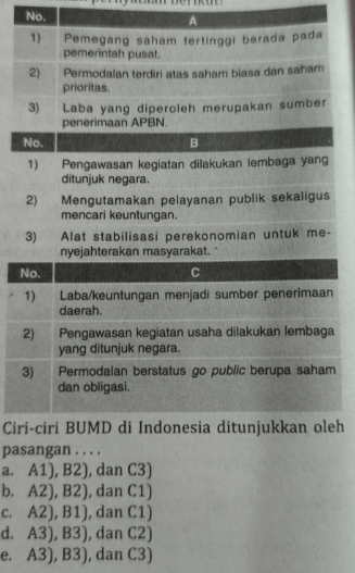 Perhatikan Pernyataan Berikut!...