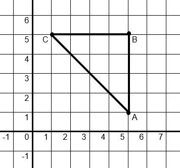 Diketahui Titik A(5,1), B(5,5), C(1,5) Pada Bidang...