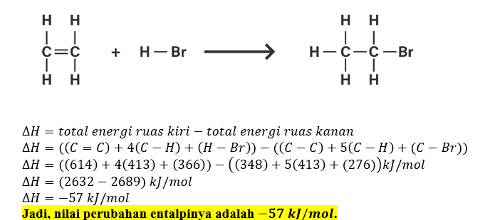 Berapa nilai entalpi dari reaksi berikut ini C2H4