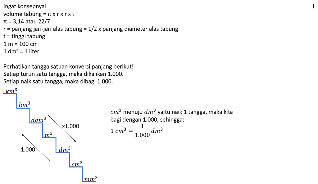 Sebuah Bak Penanpungan Air Berbentuk Tabung Mempun 7747