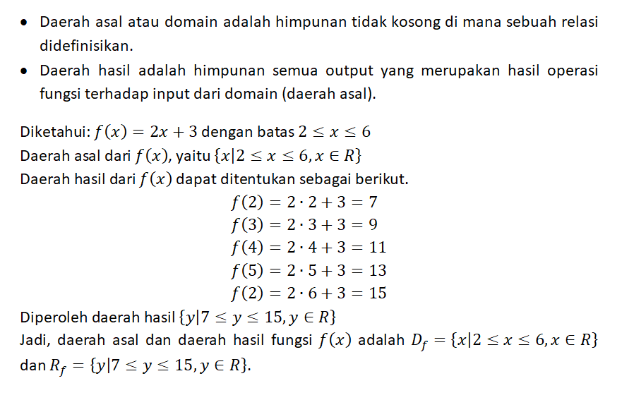 Tentukan Daerah Asal Dan Daerah Hasil Fungsi F(x)=...