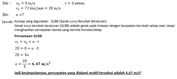 Sebuah Mobil Yg Mula Mula Diam Bergerak Diperempat...