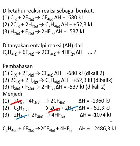 Diketahui reaksi reaksi sebagai berikut. 1 C