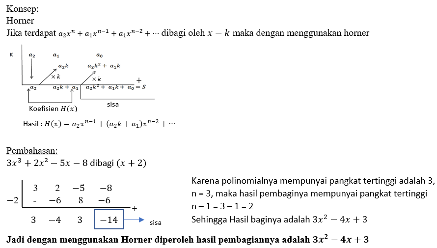 hasil dari 3 3 4 x 5 8 15