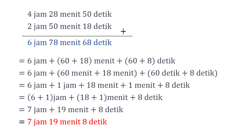 4 jam 28 menit 50 detik 2 jam 50 menit 18 detik