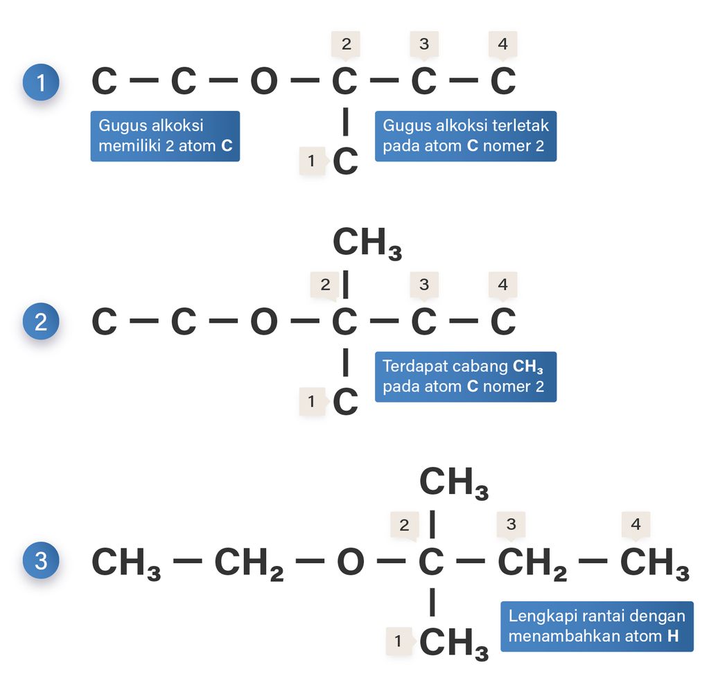 Tulislah Rumus Struktur Dari Senyawa Berikut 2 Et 6719