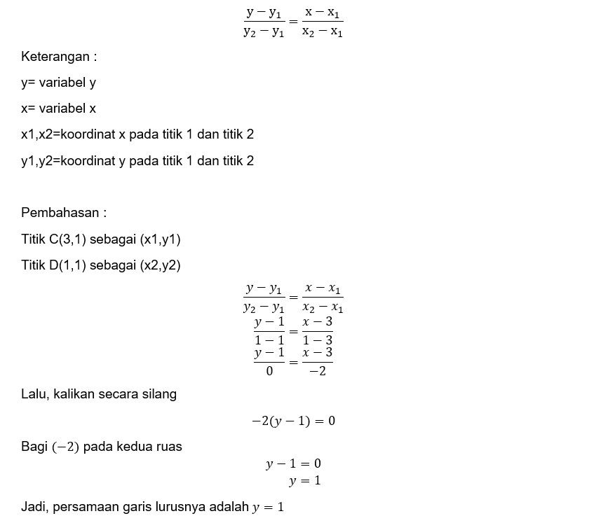 Tentukan Persamaan Garis Yang Melalui Pasangan Tit...