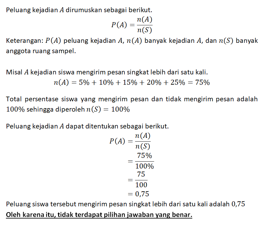 Suatu Survey Dilakukan Terhadap 100 Siswa Peserta