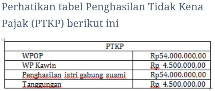 PTKP Bagi Wajib Pajak Menikah Dan Mempunyai Empat ...