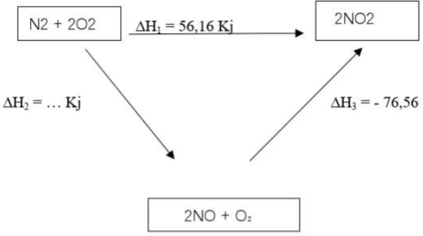 baca diagram skema hyidrolik - Pentingnya Membaca Diagram Ske...