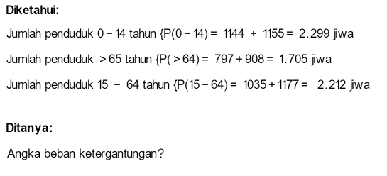 Dari Data Kependudukan Tersebut, Hitunglah Angka B...