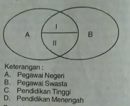 Bentuk Struktur Sosial Pengertian Ciri Unsur Dan Fung