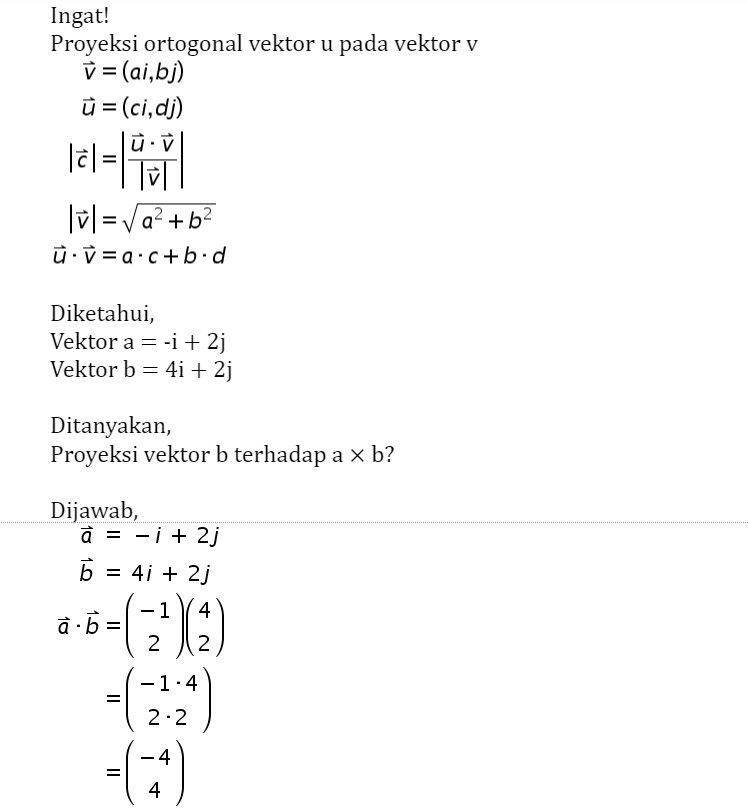 Diketahui : Vektor A = -i + 2j Vektor B = 4i + 2j...