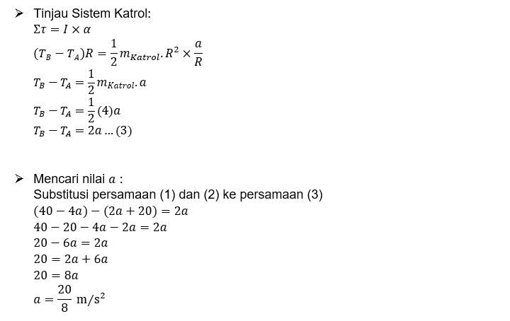 Katrol Pejal Dengan Massa 4 Kg Dan Jari-jari 10 Cm...