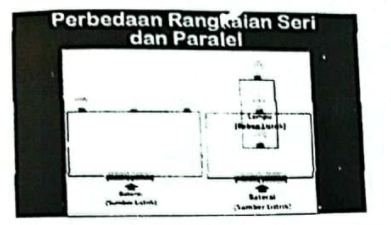 Perhatikan Gambar Di Bawah Ini Ciri Ciri Rangkaia...