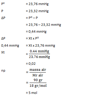 Tekanan Uap Air Murni Pada 25°C Adalah 23,76 MmHg....