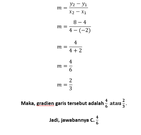 Titik R memiliki koordinat (-2,4) dan titik S memi...