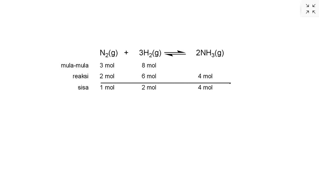 Pada Reaksi Kesetimbangan: N2(g) + 3H2(g) = 2NH3(g...