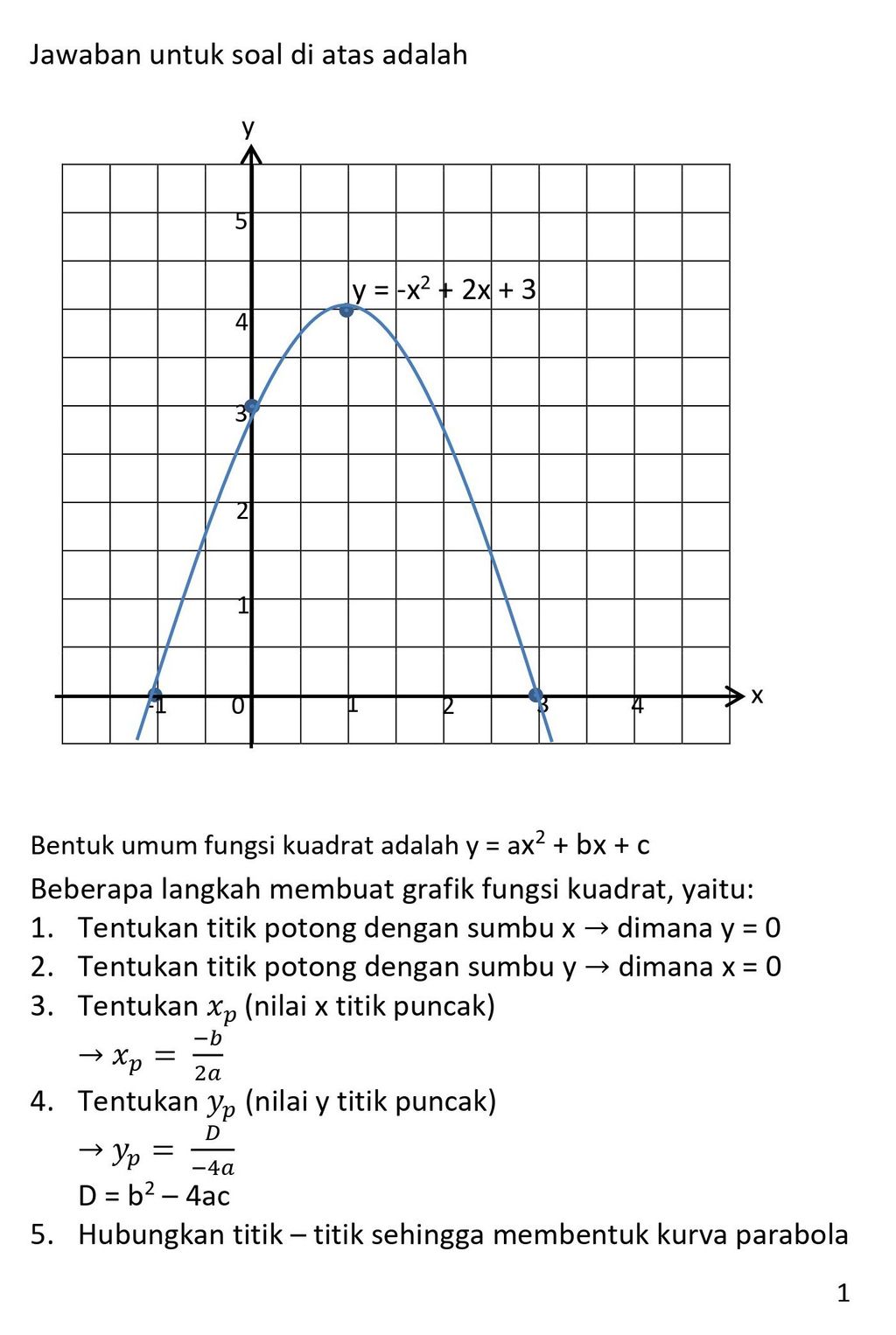 Gambarkan Grafik Fungsi Kuadrat Berikut. B. Y=−x²+...