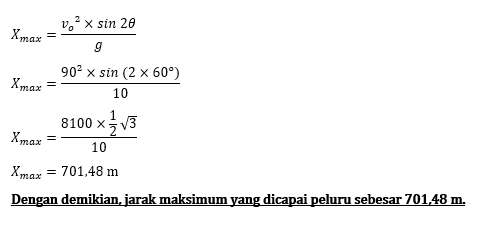 Sebuah Peluru Ditembakkan Dengan Menggunakan Sudut...