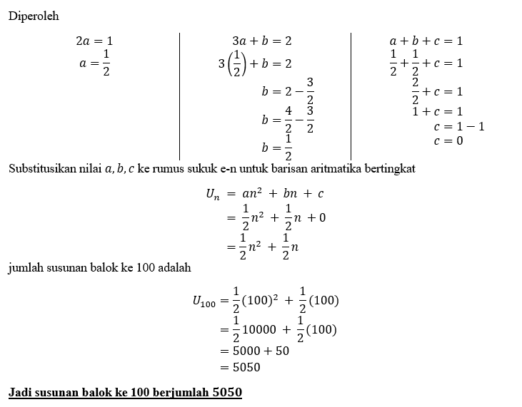 Perhatikan Susunan Balok Berikut. B. Tentukan Pula...