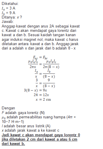 Dua Kawat Lurus A Dan B Diletakkan Sejajar Terpisa...