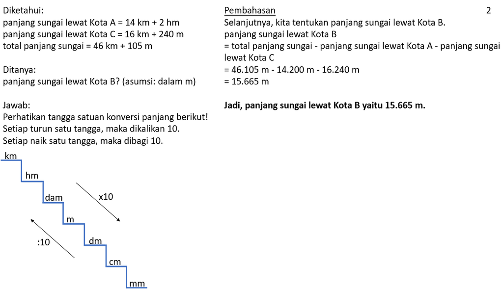 Sebuah Sungai Melintasi Tiga Kota(kota A, Kota B,