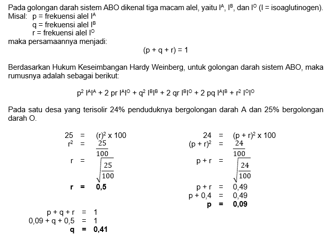 Soal Hukum Hardy Weinberg Golongan Darah 4 Dike