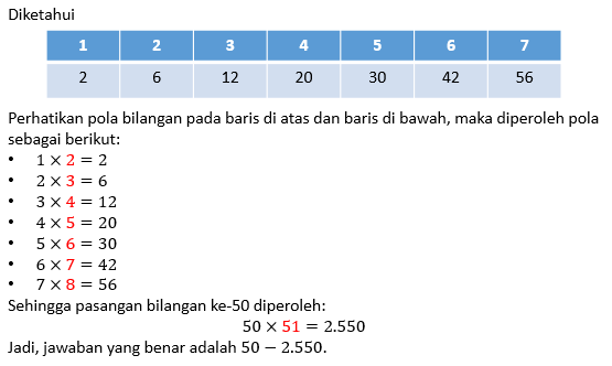 Perhatikan Pasangan Bilangan Pada Tabel Di Bawah I...