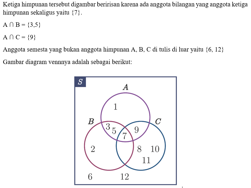 Diketahui S={1,2,3,4,5,6,7,8,9,10,11,12} A={1,3,5...